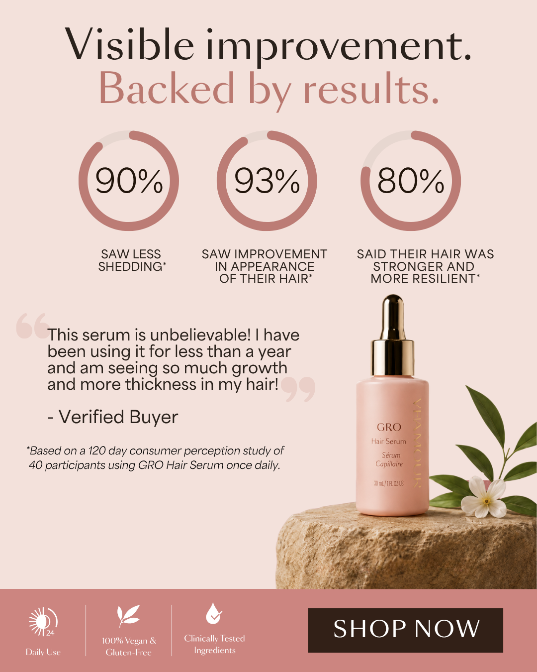 Vegamour visible improvement serum creative with testimonial